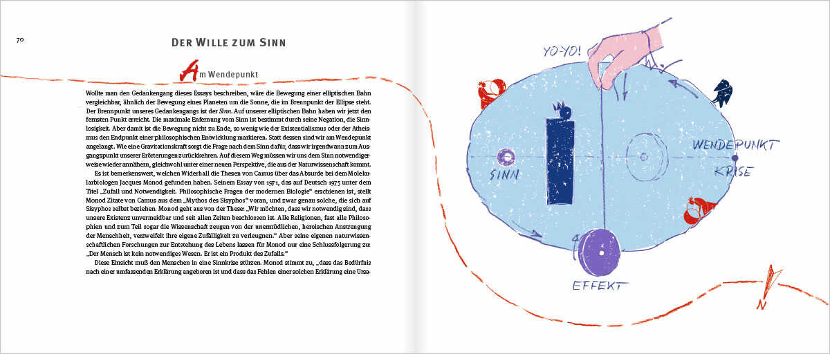 Buch Sisyphos | Auf der Suche nach dem Sinn, Seite 70 und 71 mit Illustration